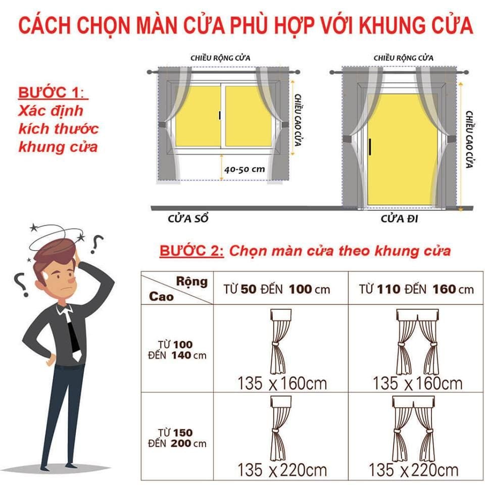 Cách tính mét vải may rèm cửa chính xác 2025