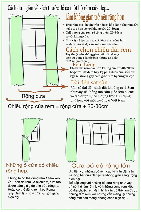 Cách tính vải may rèm cửa chính xác cho phòng khách 2025