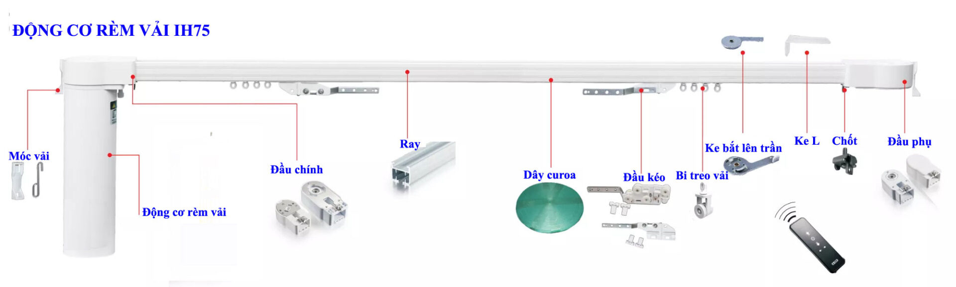 Motor rèm không dây thông minh điều khiển qua wifi 2025