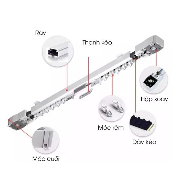 Ray rèm trượt chữ U cho rèm vải tự động cao cấp