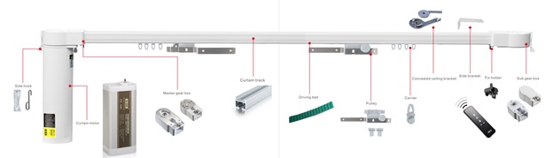 Ray rèm tự động Somfy nhập khẩu Châu Âu cho văn phòng