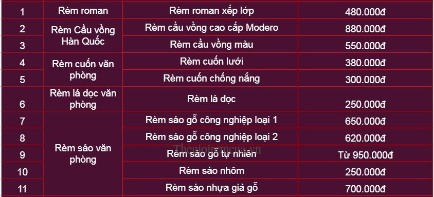 Giá rèm cửa phòng khách thông minh tự động cho không gian