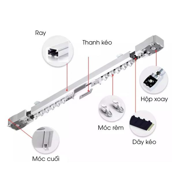 Thanh ray rèm cửa thông minh tự động cho không gian