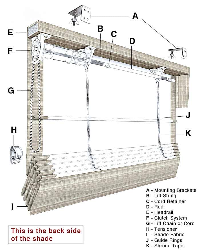 Rèm Roman cao cấp, kiểu dáng xếp lớp tinh tế