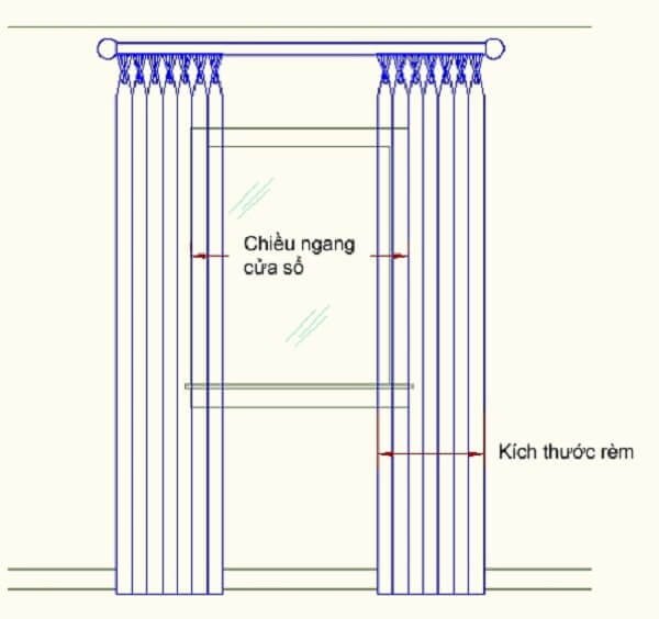 Lắp rèm cửa cách sàn bao nhiêu cm là đẹp nhất