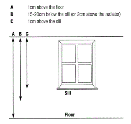 Rèm cửa cách đất 2cm đẹp cho phòng khách sang trọng