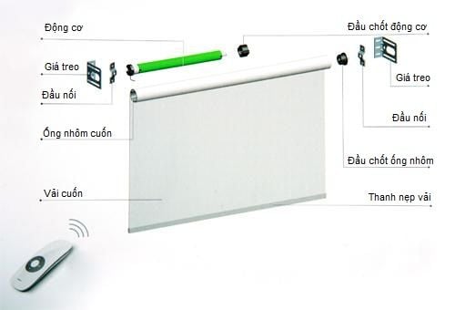 Motor động cơ rèm tự động ngoài trời điều khiển qua remote